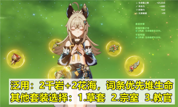 原神绮良良怎么样图2