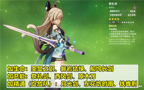 原神绮良良怎么样图3