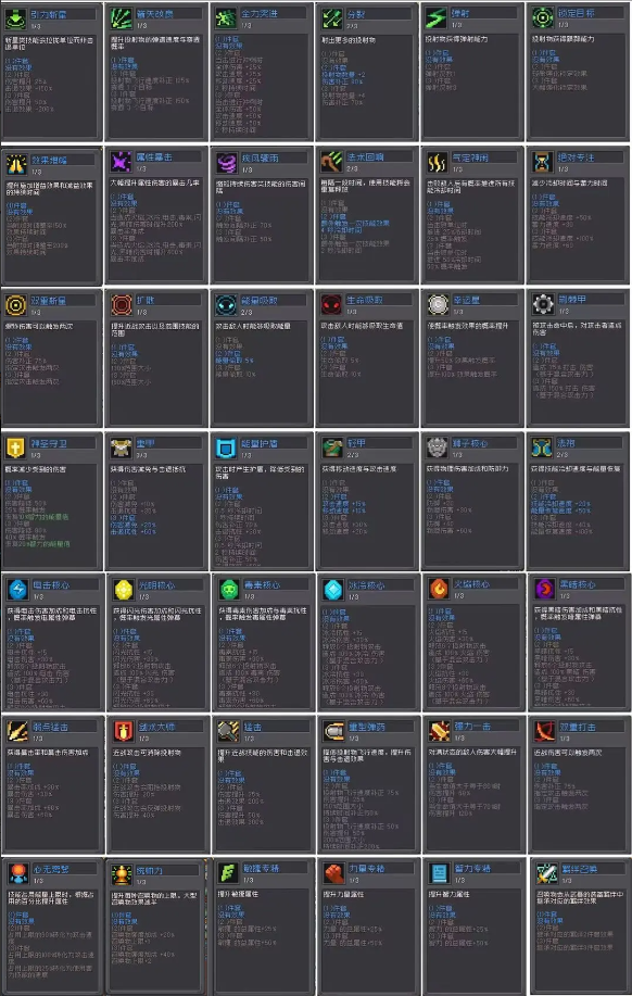 元气骑士前传boss装备一共有哪些图7