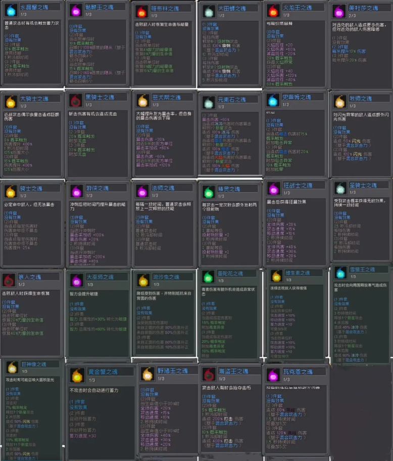 元气骑士前传boss装备一共有哪些图8