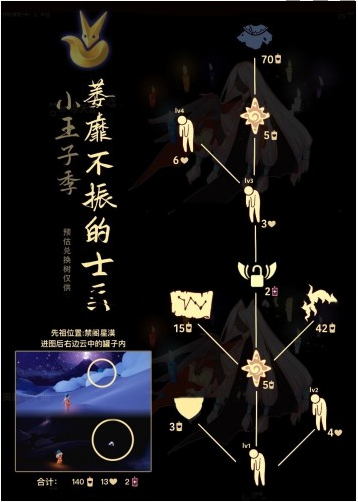 光遇颓废的士兵先祖在哪 光遇颓废的士兵先祖位置一览图1