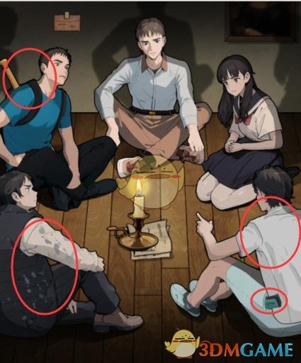 看你怎么秀神秘邀请怎么过 看你怎么秀神秘邀请找到这次聚会的目的通关攻略图3