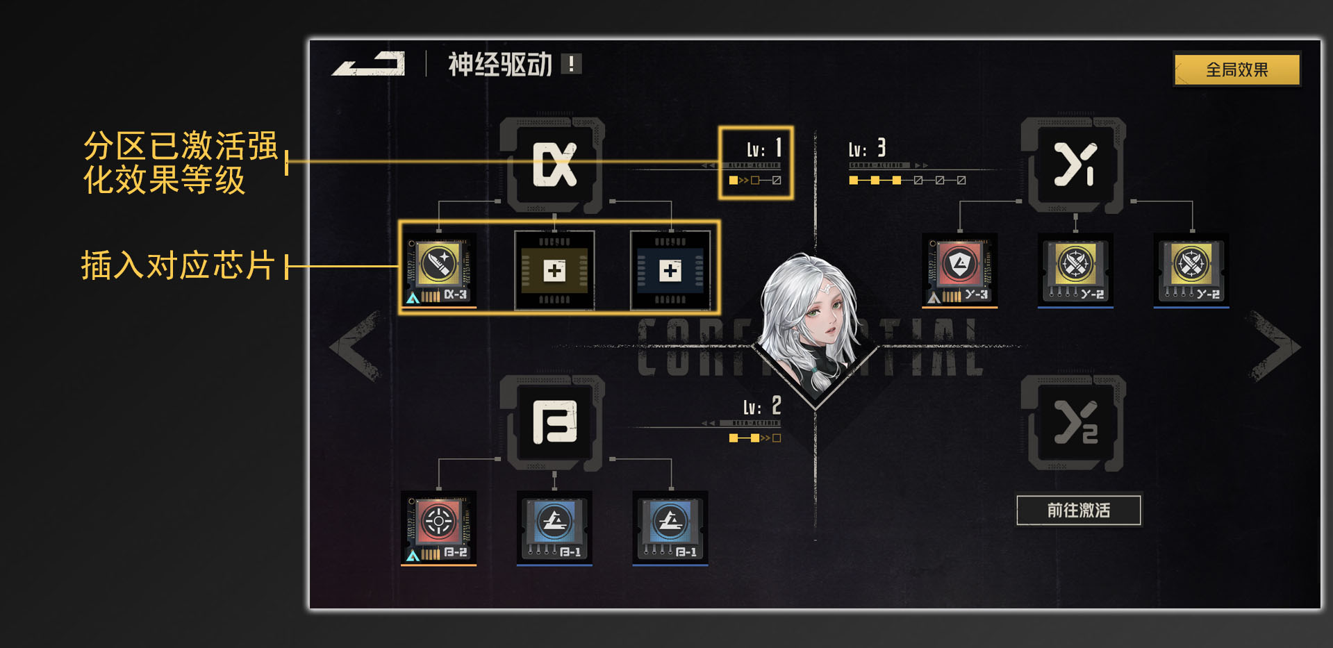 钢岚 钢岚神经驱动机制介绍图1