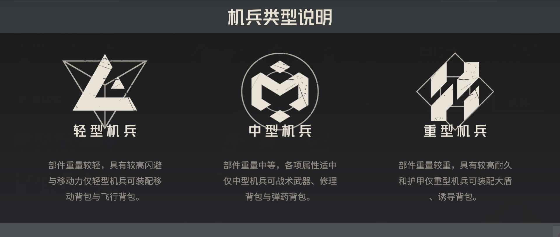 钢岚 钢岚机兵界面介绍图4