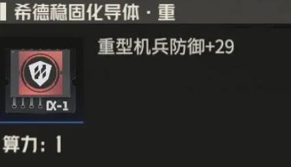 钢岚机师迪拉卡怎么养成 钢岚机师迪拉卡养成攻略图1