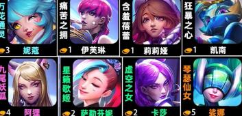 金铲铲之战s10最强阵容