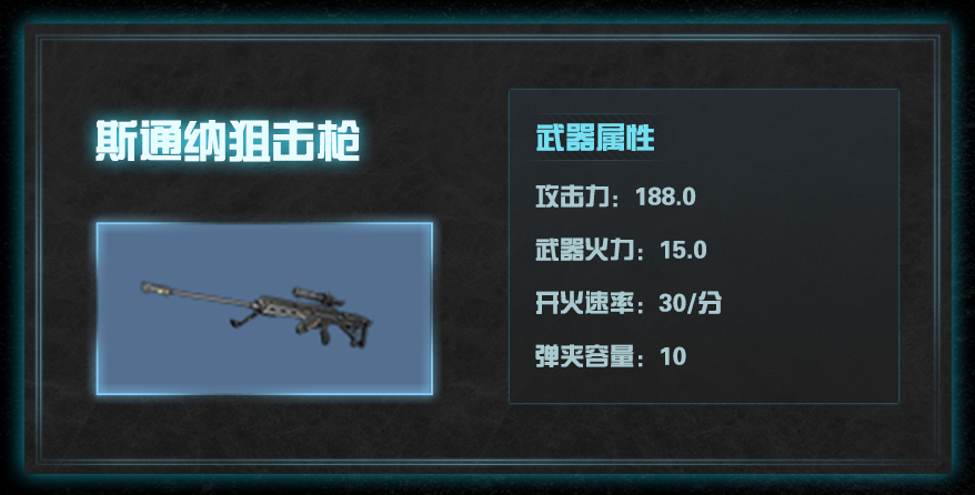 明日之后140级新武器一共有哪些图5