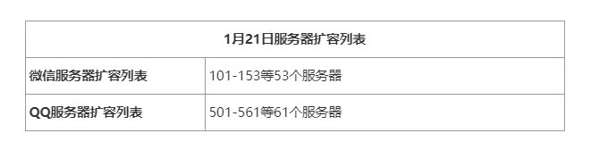 妄想山海千年耳鼠一羽渡空进化方法介绍