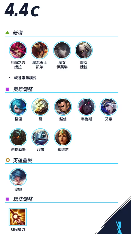 英雄联盟手游4.4C平衡补丁怎么用 4.4C平衡补丁内容爆料图2