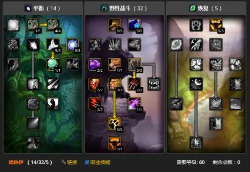 魔兽世界德鲁伊技能有哪些 魔兽世界德鲁伊技能汇总图2