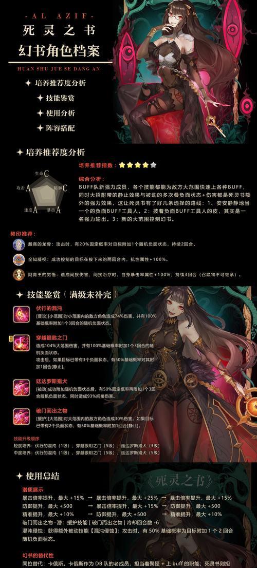 《以幻书启世录》PVP阵容罗兰阵容搭配详解（制霸对手的完美阵容策略）