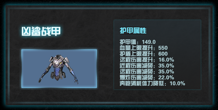 明日之后 明日之后凶鲨战甲怎么获得图1