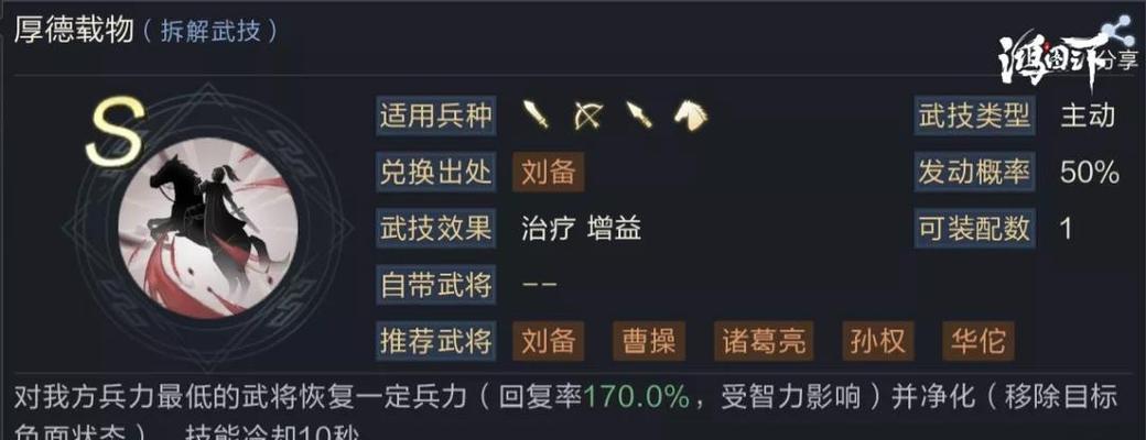 以鸿之下中左慈，值得培养吗？（探究左慈在游戏中的阵容、技能搭配）