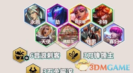 金铲铲之战s10永恩主C阵容怎么搭 金铲铲之战s10永恩主C阵容搭配推荐一览图1