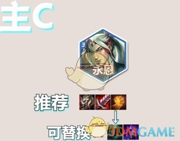 金铲铲之战s10永恩主C阵容怎么搭 金铲铲之战s10永恩主C阵容搭配推荐一览图2