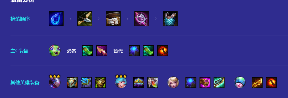 金铲铲之战摇头璐璐怎么玩 金铲铲之战S10摇头璐璐阵容推荐图4