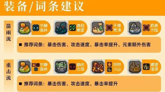 元气骑士前传火焰射手boss套哪个好 元气骑士前传火焰射手boss套装选择推荐图2