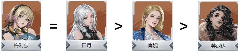 钢岚 钢岚新手十连选谁图1