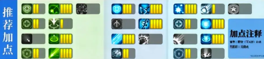 元气骑士前传堡垒装备怎么选 元气骑士前传堡垒装备选择推荐图3