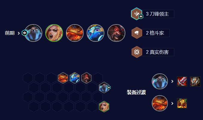 云顶之弈手游刀锋锐雯怎么玩 云顶之弈手游S10刀锋锐雯阵容攻略图4