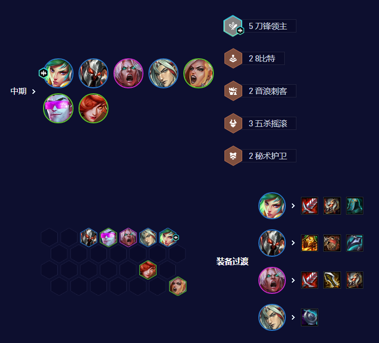 云顶之弈手游刀锋锐雯怎么玩 云顶之弈手游S10刀锋锐雯阵容攻略图5