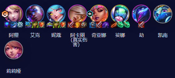 云顶之弈手游超粉阿狸怎么玩 云顶之弈手游S10超粉阿狸阵容攻略图1