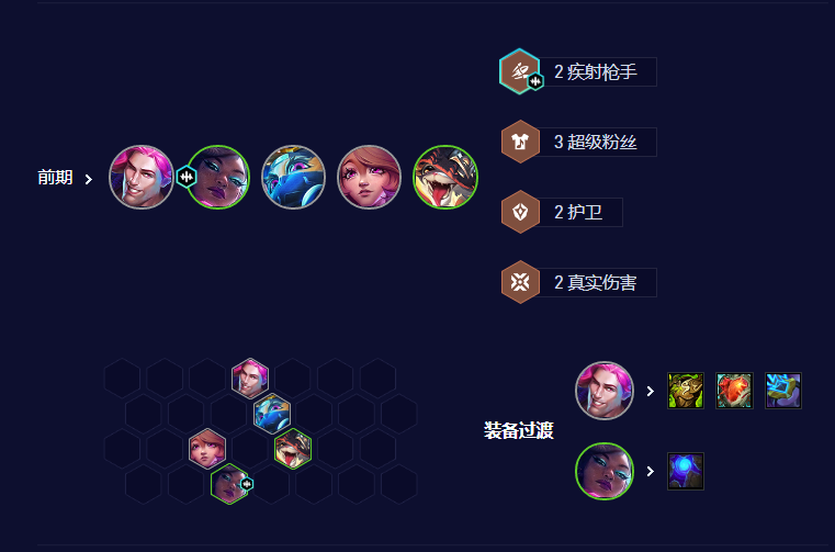 云顶之弈手游超粉阿狸怎么玩 云顶之弈手游S10超粉阿狸阵容攻略图4