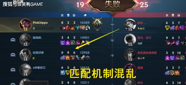 《深度解析LOL手游ELO与MMR机制》（探究LOL手游排位系统，提高胜率的关键）