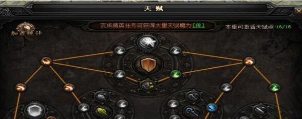 Disorder中死天使武器搭配攻略（以天赋为引，为战斗加持）