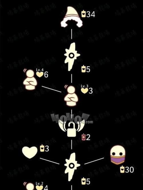 《2023光遇拍肚皮先祖兑换图一览》（以游戏为主，了解兑换图和拍肚皮先祖的最新内容）