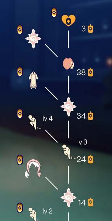 2023光遇点头先祖位置及兑换图一览（探索游戏世界，解锁先祖之路）