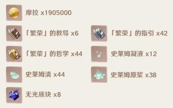 原神嘉明突破材料有哪些 原神嘉明突破材料一览图3