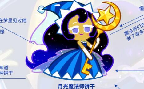 冲呀饼干人王国传奇饼干自选推荐什么 冲呀！饼干人王国传奇饼干自选推荐一览图3