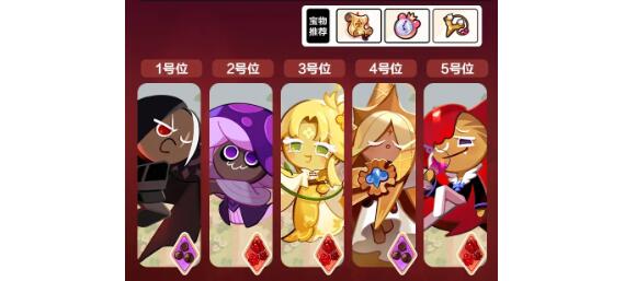 冲呀饼干人王国手游公会讨伐战阵容怎么搭配