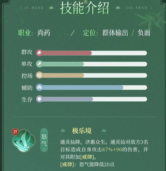 浮生忆玲珑通灵仙怎么样 浮生忆玲珑通灵仙资料介绍图4