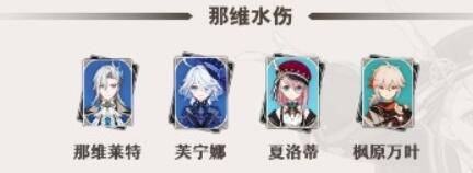 原神夏洛蒂阵容搭配攻略