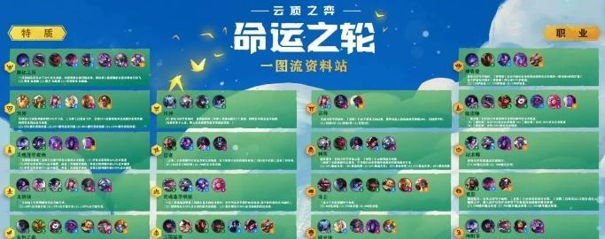 以云顶之弈S7图奇阵容装备为主题的全面攻略（深入探究图奇阵容的奥秘，解密选手的装备策略）