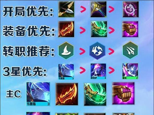 云顶之弈S7白魔学者阵容大揭秘（打造最强白魔学者阵容，让你登顶云顶之巅！）