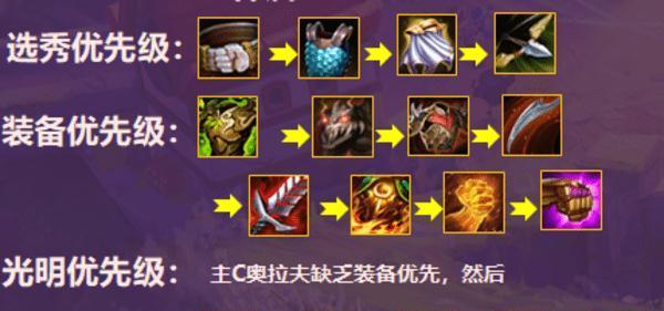 S7云顶之弈最强巴德阵容装备一览（掌握这些装备搭配，云顶之弈胜率UPUP！）