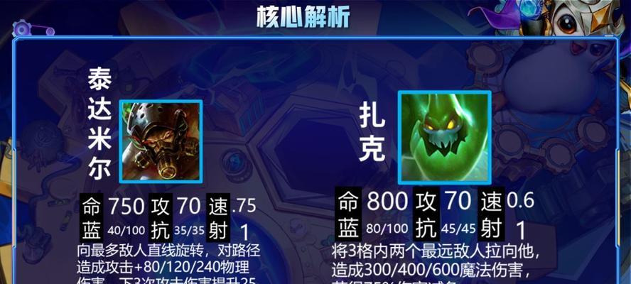 云顶之弈S65烈娜塔装备攻略（让你的烈娜塔装备制霸云顶之弈）