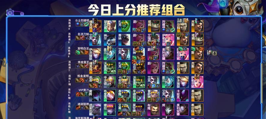 云顶之弈S65烈娜塔装备攻略（让你的烈娜塔装备制霸云顶之弈）