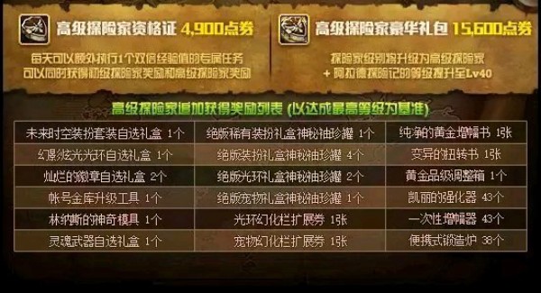 dnf神圣晶石怎么获得 dnf神圣晶石获得方法介绍图1