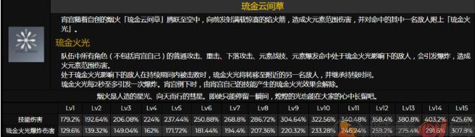 原神心海技能强度一览（探究原神心海角色技能的优劣势）