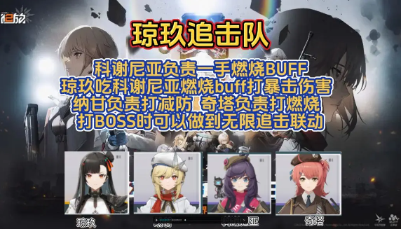 少女前线2追放 少女前线2追放琼玖追击队图1