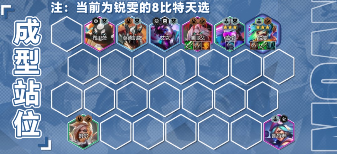 云顶之弈8比特锐雯阵容推荐 s10赛季8比特锐雯阵容出装/羁绊攻略图1