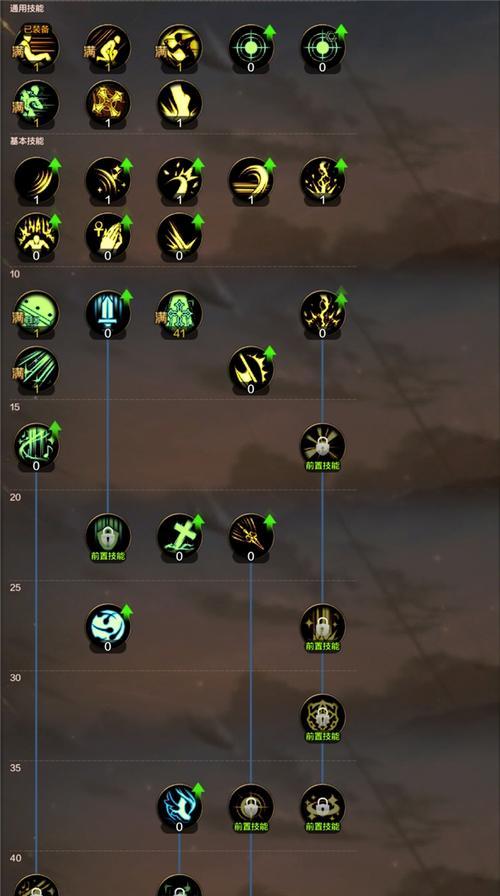 《一人之下》御物职业街头争霸技能加点攻略（御物职业技能加点，快速获胜）