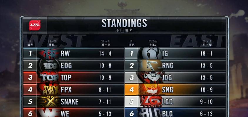 EDG应援主题曲《参天》歌词一览（以英雄联盟为主的电竞文化）