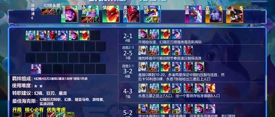 云顶之弈S7龙神阵容攻略（用龙神阵容让你轻松上分）