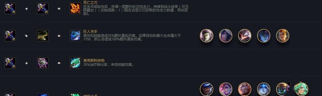 云顶之弈S7.5乌鸦装备攻略（打造S级英雄乌鸦装备的正确使用方法）