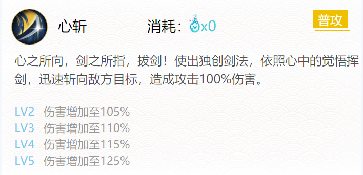 阴阳师犬神御魂怎么搭配 阴阳师犬神御魂搭配一览2024图1